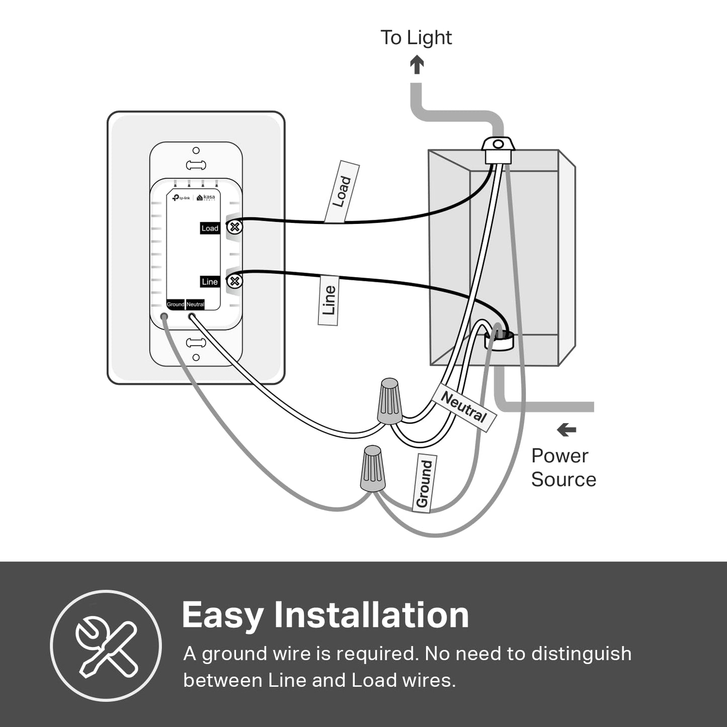 Kasa Smart Light Switch HS200P3, Single Pole, Needs Neutral Wire, 2.4GHz Wi-Fi Light Switch Works with Alexa and Google Home, UL Certified, No Hub Required, 3 Count -Pack of 1 , White