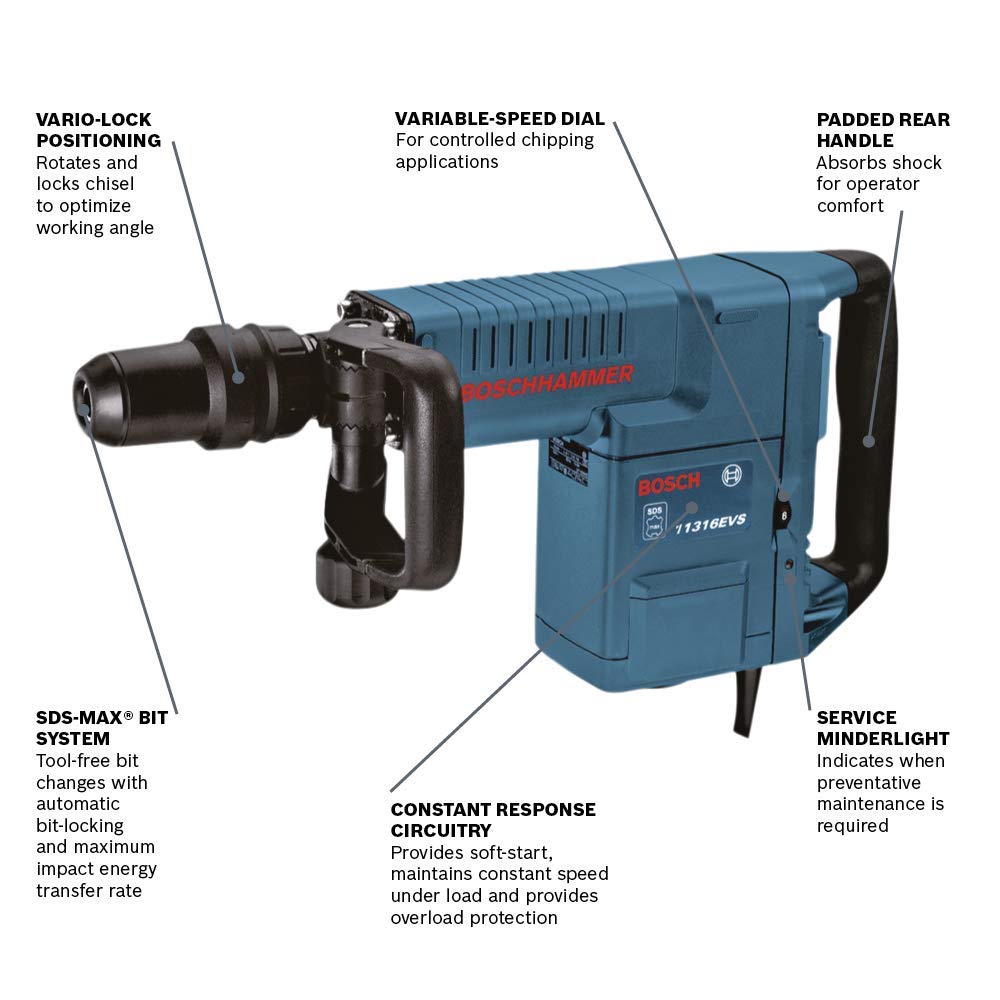 Bosch 11316EVS SDS-Max Demolition Hammer N0026