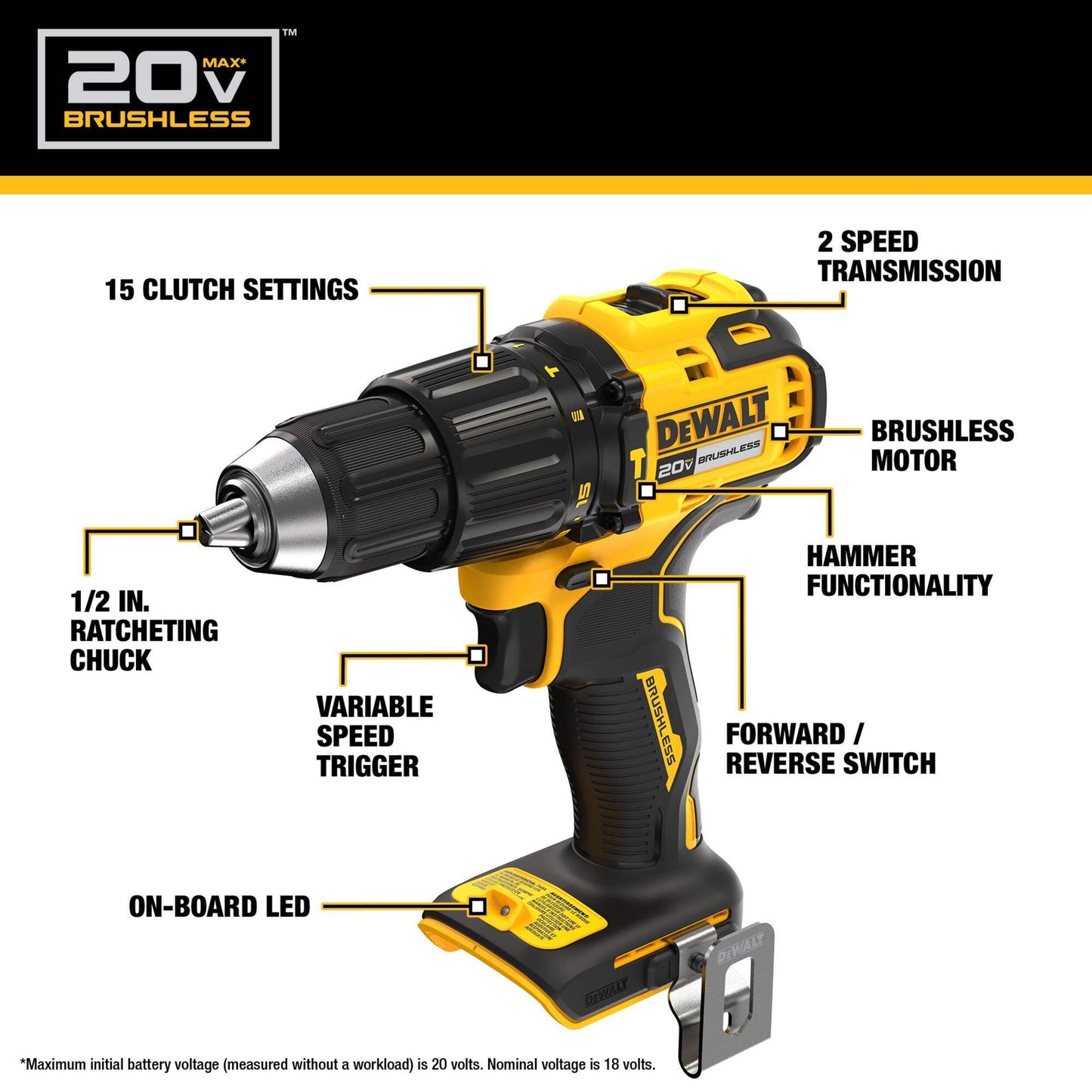 DEWALT DCK228D2 20V MAX Brushless Compact Cordless 1/2-in Hammer Drill & 1/4-in Impact Driver Kit